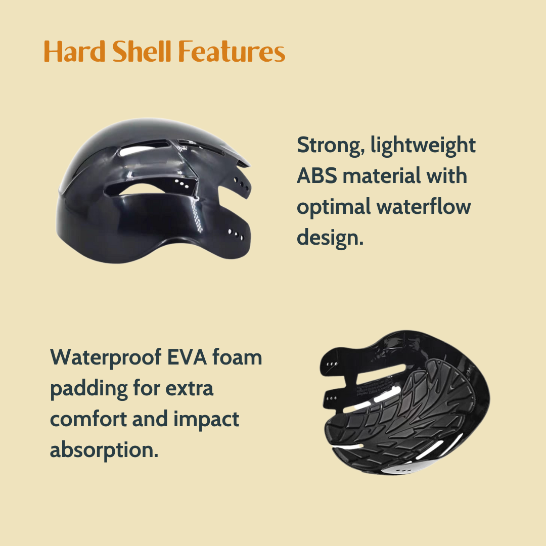 Surf hat helmet shell inside and outside view with features description